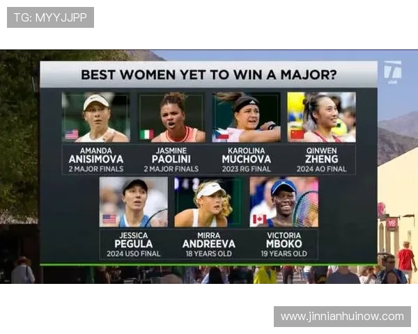 新一轮网球大满贯赛事揭幕 全球顶级选手激烈角逐精彩纷呈